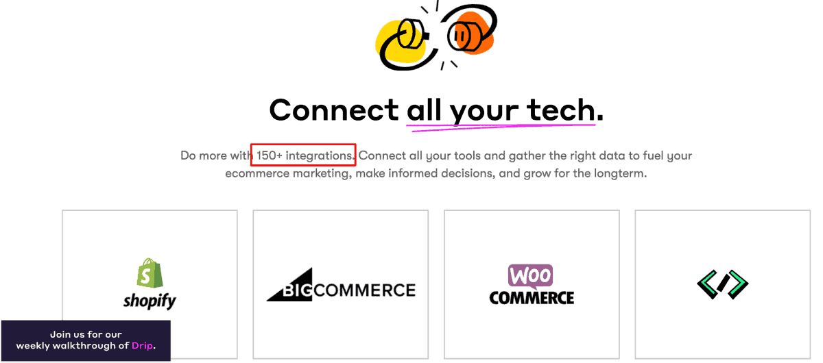 Drip vs. tinyEmail
