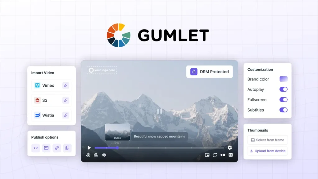 Gumlet Video